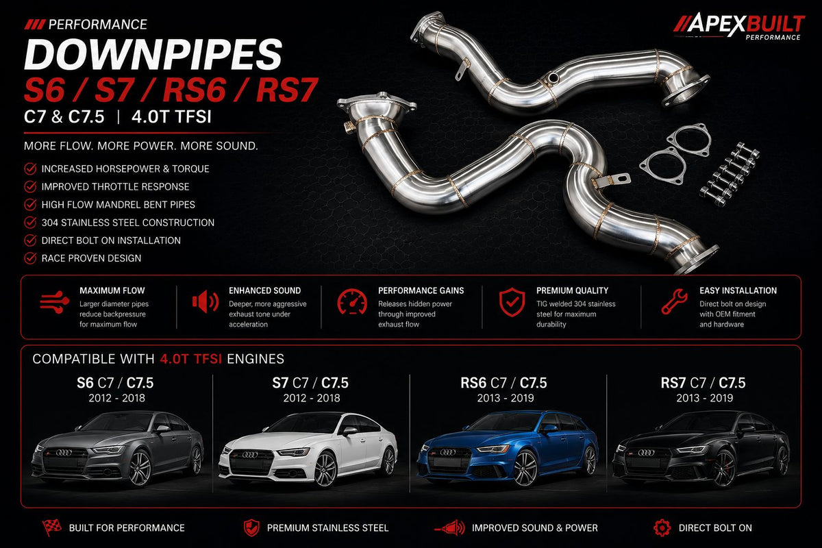 Hawk Audi 4.0TFSI Catless Downpipe