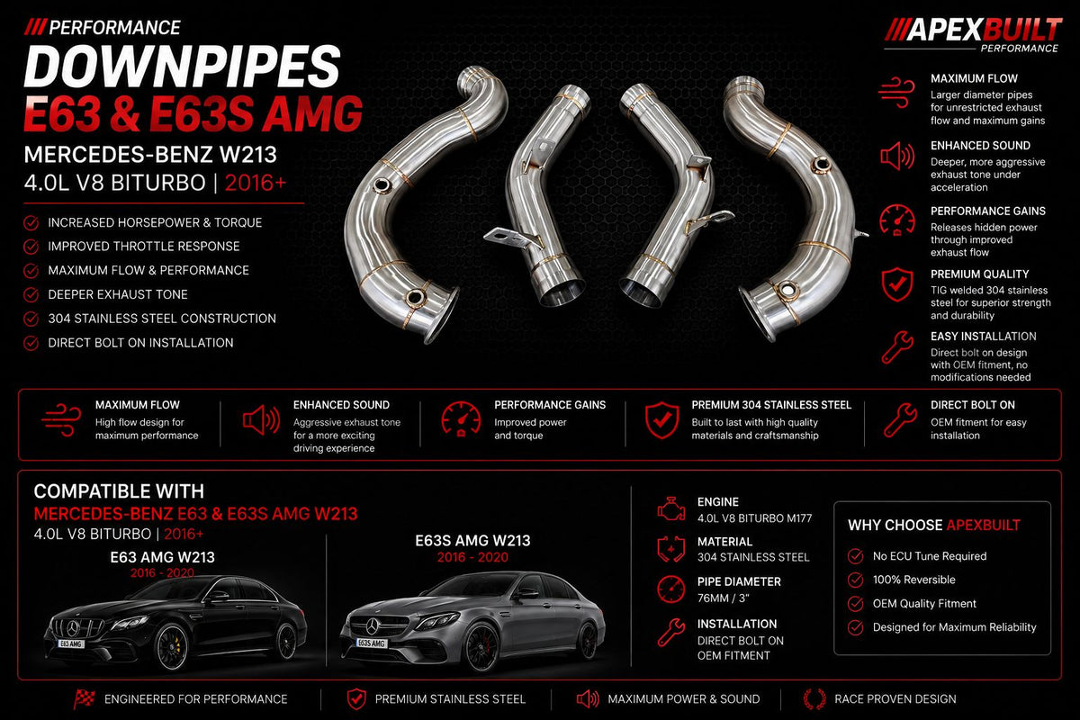 Hawk E63s Amg Catless Downpipe