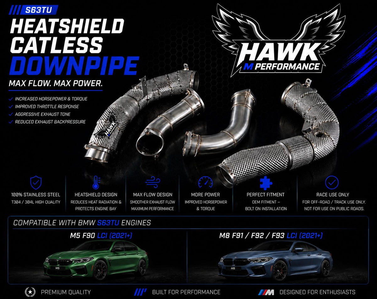 Hawk S63TU Heatshield Catless Downpipe