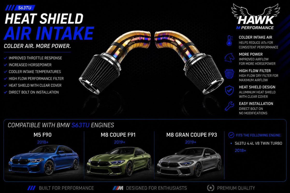 Hawk M5/M8 F9x Titanium Air Intake